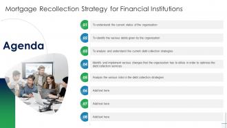 Agenda Mortgage Recollection Strategy For Financial Institutions