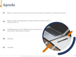 Agenda n481 powerpoint presentation display