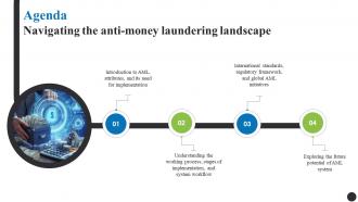Agenda Navigating The Anti Money Laundering Landscape Fin SS
