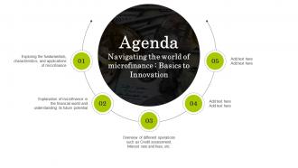Agenda Navigating The World Of Microfinance Basics To Innovation Fin SS