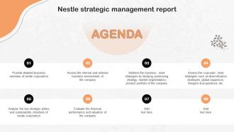 Agenda Nestle Strategic Management Report Strategy SS