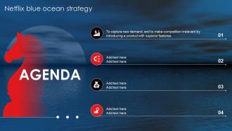 Agenda Netflix Blue Ocean Strategy Ppt Infographic Template Background Images