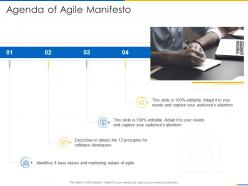 Agenda Of Agile Manifesto Agile Manifesto Ppt Brochure