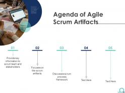 Agenda of agile scrum artifacts