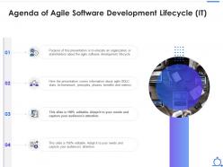 Agenda of agile software development lifecycle it ppt powerpoint presentation diagram ppt