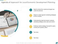 Agenda of approach for local economic development planning