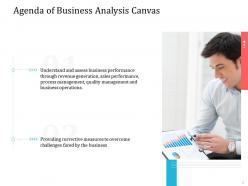Agenda of business analysis canvas ppt powerpoint presentation model maker
