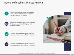 Agenda of business market analysis m3285 ppt powerpoint presentation professional layouts