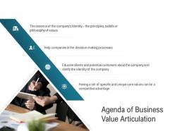 Agenda of business value articulation m2286 ppt powerpoint presentation show summary