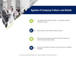 Agenda of company culture and beliefs company culture and beliefs ppt demonstration