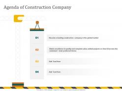 Agenda of construction company global market ppt powerpoint presentation file icon
