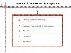 Agenda of construction management plan m1166 ppt powerpoint presentation inspiration graphics tutorials