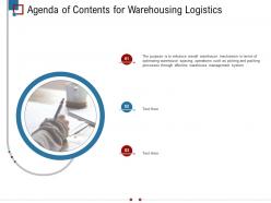 Agenda of contents for warehousing logistics ppt designs