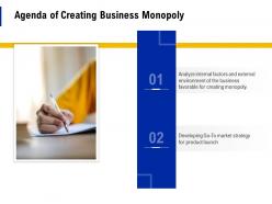 Agenda of creating business monopoly ppt powerpoint presentation gallery guidelines