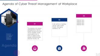 Agenda of cyber threat management at workplace