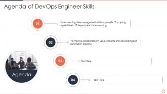 Agenda of devops engineer skills ppt file inspiration