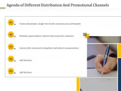 Agenda of different distribution and promotional channels ppt graphics