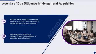 Agenda Of Due Diligence In Merger And Acquisition