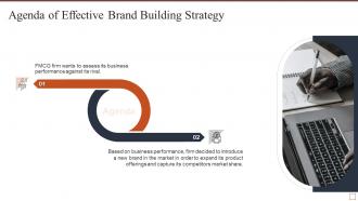Agenda of effective brand building strategy ppt slides visuals