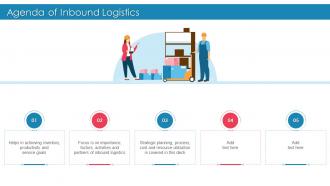 Agenda Of Inbound Logistics Ppt Slides Background Designs