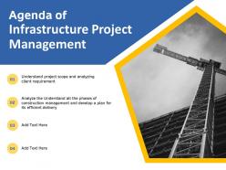 Agenda of infrastructure project management n342 ppt powerpoint presentation slides