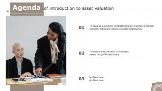 Agenda Of Introduction To Asset Valuation Ppt Slides Infographic Template