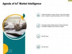 Agenda of iot market intelligence m2946 ppt powerpoint presentation model show
