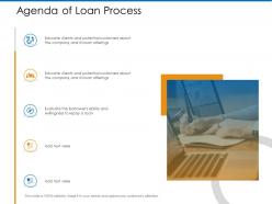 Agenda of loan process m2361 ppt powerpoint presentation portfolio rules