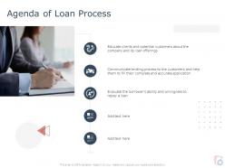 Agenda of loan process ppt powerpoint presentation icon show