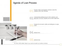 Agenda of loan process them ppt powerpoint presentation outline backgrounds
