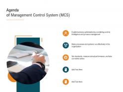 Agenda of management control system mcs ppt elements