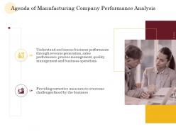 Agenda of manufacturing company performance analysis ppt slides pictures