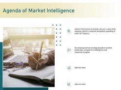 Agenda of market intelligence based m2725 ppt powerpoint presentation file slideshow