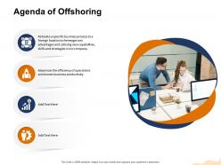 Agenda of offshoring and cost ppt powerpoint presentation icon
