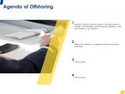 Agenda of offshoring strategies ppt powerpoint presentation icon graphics download