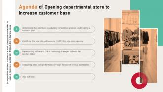 Agenda Of Opening Departmental Store To Increase Customer Base