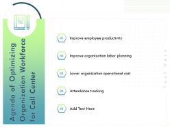Agenda Of Optimizing Organization Workforce For Call Center Ppt Powerpoint Presentation Skills