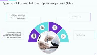 Agenda of partner relationship management prm ppt slides background designs