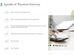 Agenda Of Payment Gateway M2204 Ppt Powerpoint Presentation Slides Show