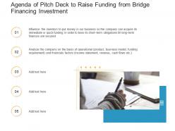 Agenda of pitch deck to raise funding from bridge financing investment ppt inspiration