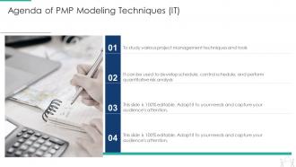 Agenda of pmp modeling techniques it