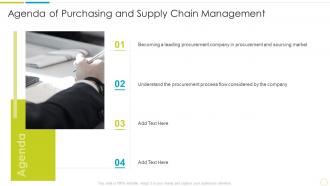 Agenda Of Purchasing And Supply Chain Management