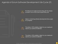 Agenda of scrum software development life cycle it scrum software development life cycle it