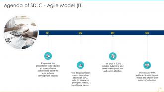 Agenda of sdlc agile model it ppt infographics sample