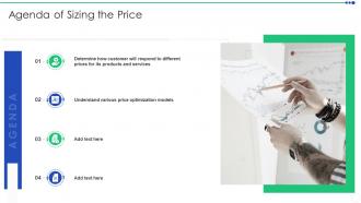 Agenda Of Sizing The Price Ppt Introduction
