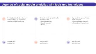 Agenda Of Social Media Analytics With Tools And Techniques