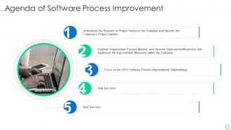 Agenda of software process improvement