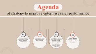 Agenda Of Strategy To Improve Enterprise Sales Performance MKT SS V