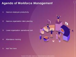 Agenda of workforce management ppt powerpoint presentation inspiration