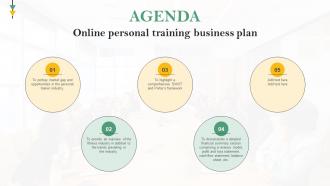 Agenda Online Personal Training Business Plan BP SS